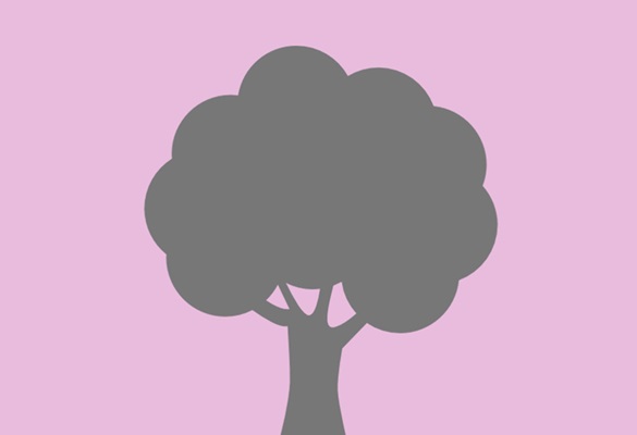 Environmental footporint